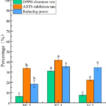 Effects of Lactobacillus fermentation ...