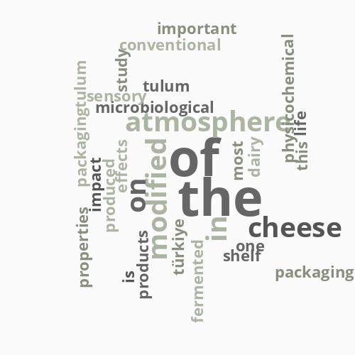 The impact on shelf life of Tulum cheese ...